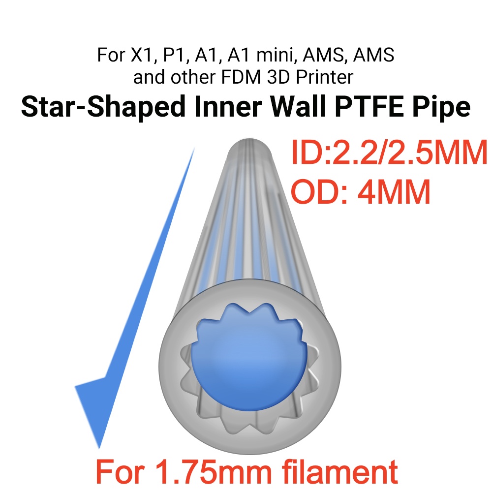 Tubo de Filamento de PTFE en F - Ptfe Tape Thread reseña y precio