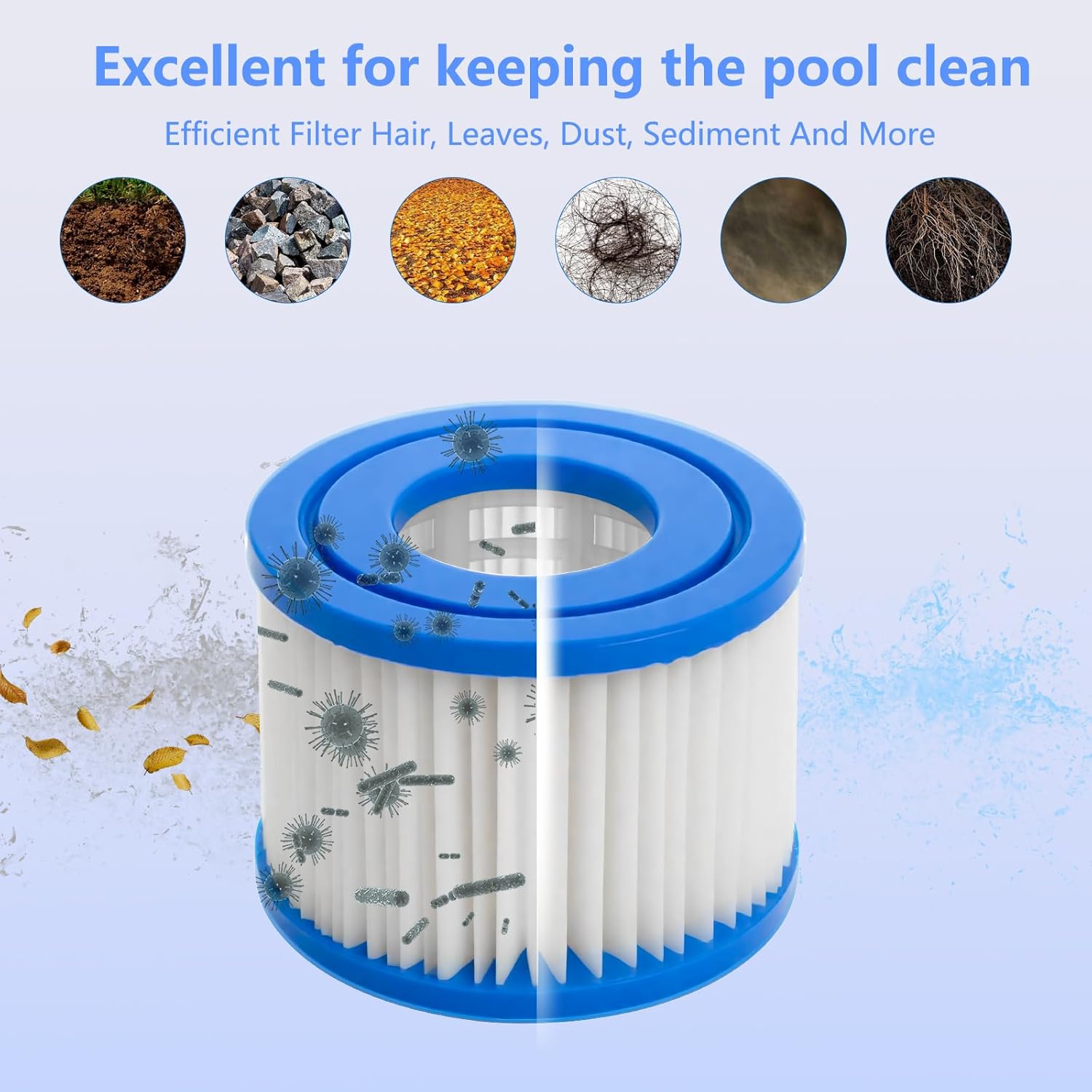 Accesorios tipo VI filtro apto - Basin Mixer Cartridge reseña y precio