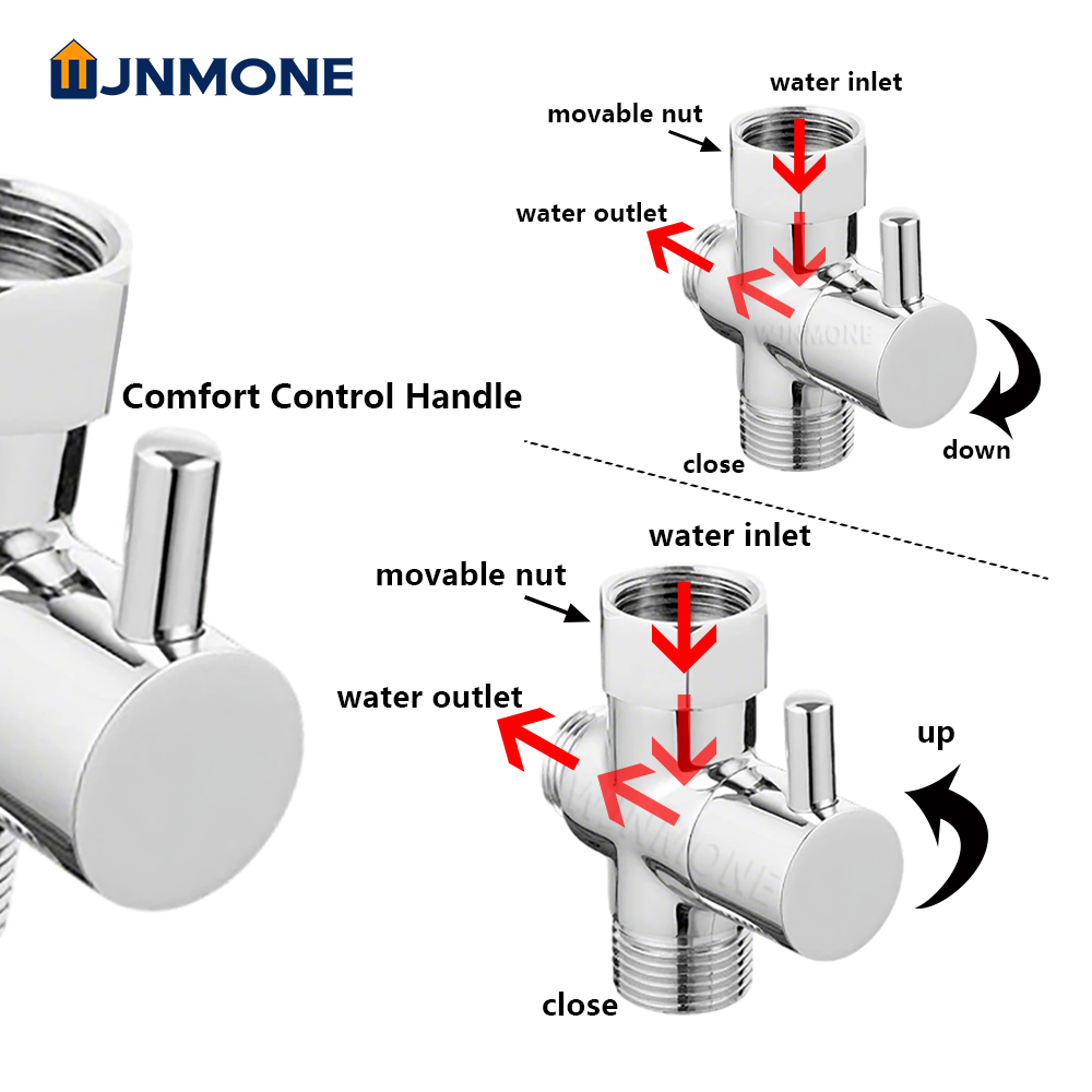 Válvula desviadora con adaptad - Shower Valve Cartridge reseña y precio