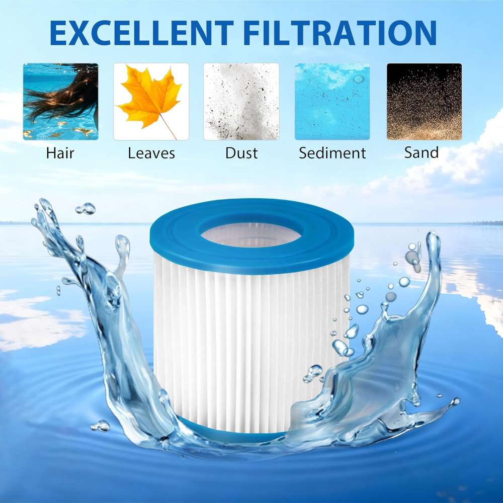 Cartucho de Filtro para Piscin - Basin Mixer Cartridge reseña y precio