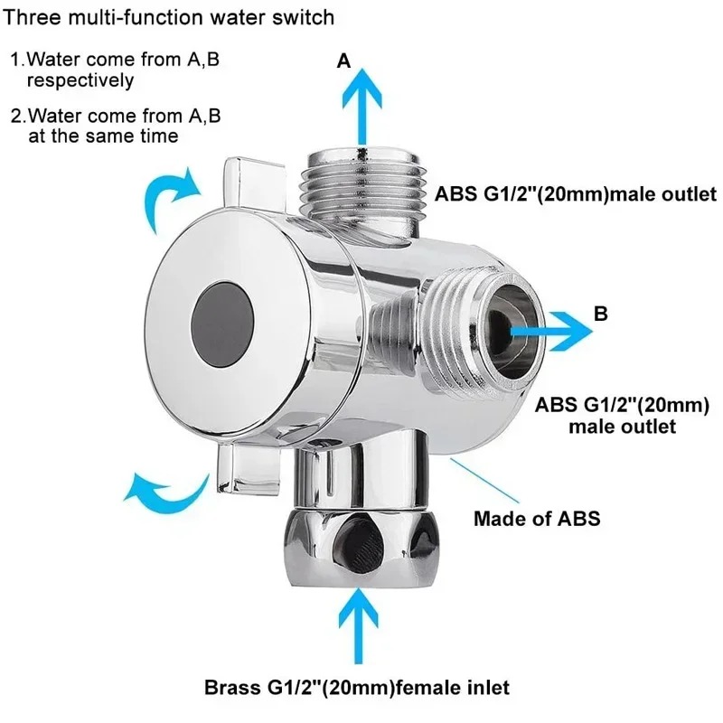 Válvula desviadora G1/2, divis - Shower Valve Cartridge reseña y precio