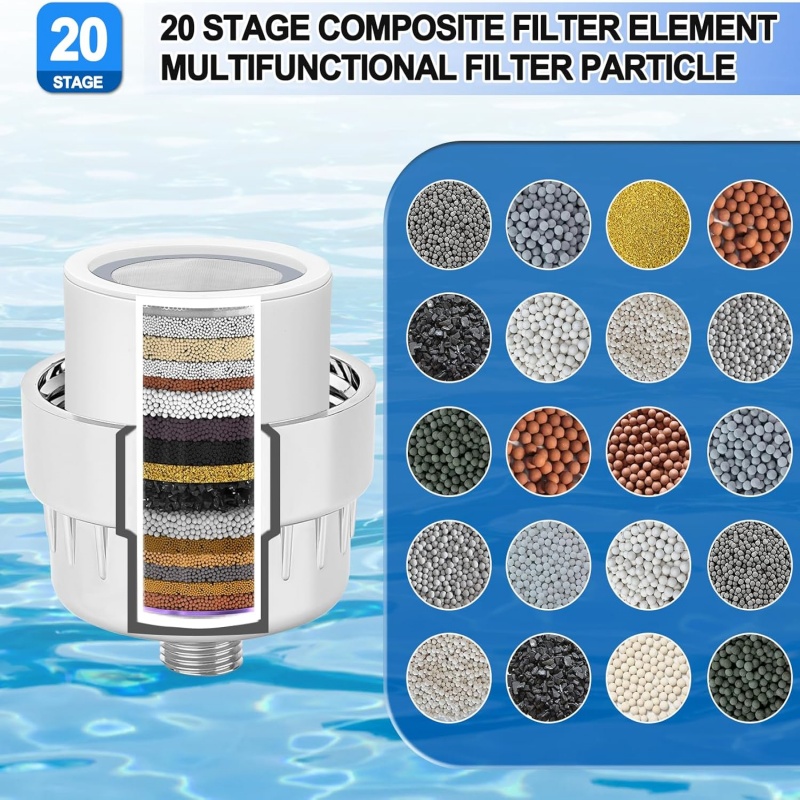Filtro de cabezal de ducha de  - Shower Valve Cartridge reseña y precio